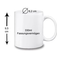 Meine selbstgestalltete Tasse